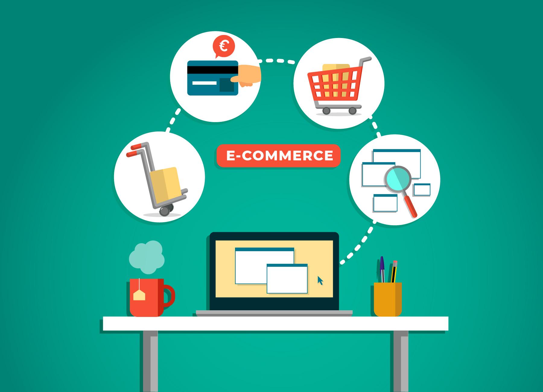 E-commerce
